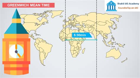 sweden time vs india time
